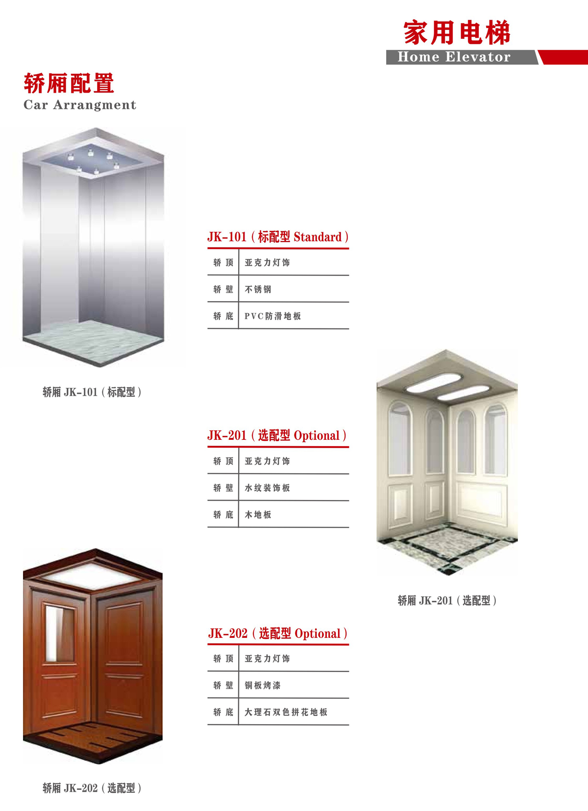 家用電梯(圖2) 家用電梯(圖2)