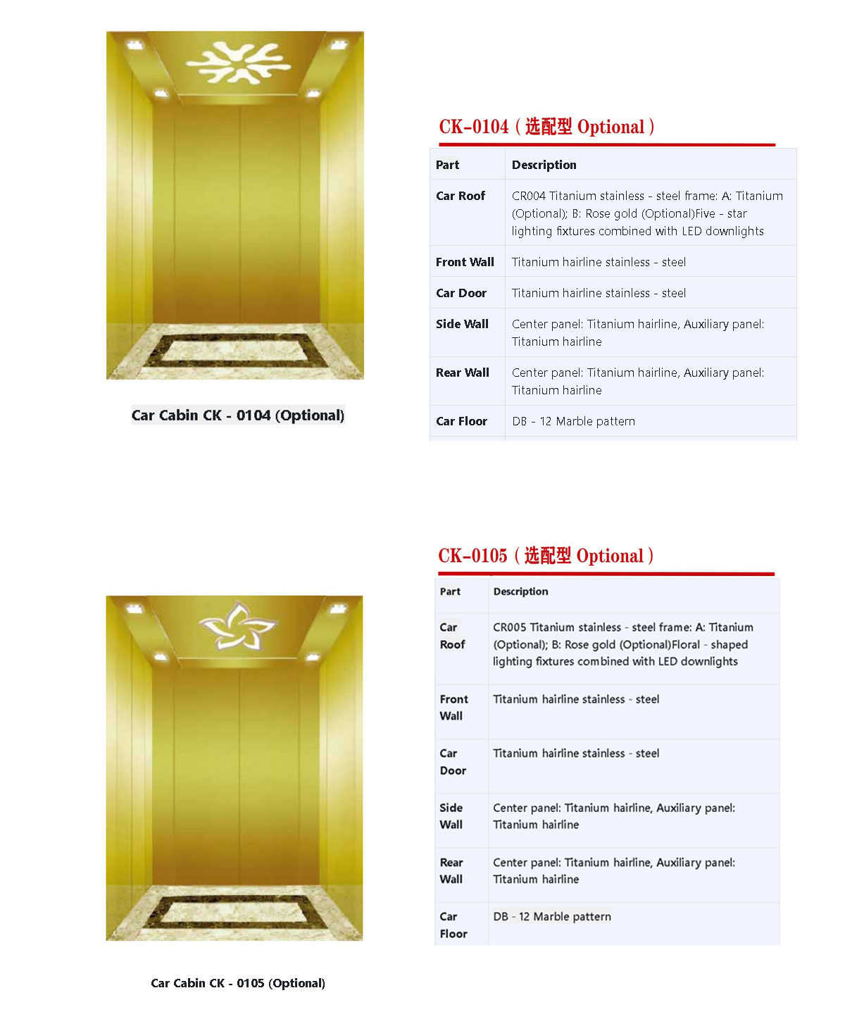 Passenger(圖3) Passenger(圖3)