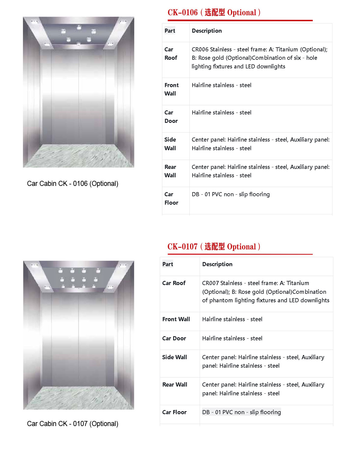 Passenger(圖4) Passenger(圖4)