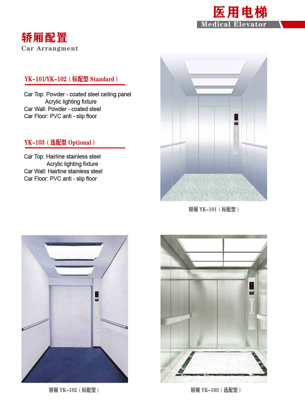 Medical(圖2) Medical(圖2)